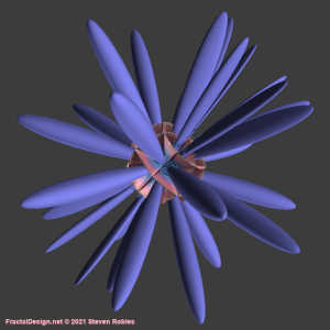 Hybrid Orbital